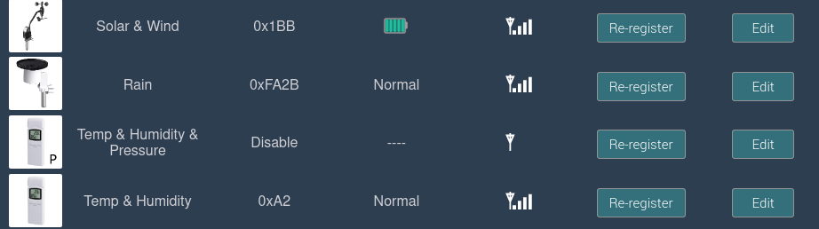 GW1100 web page showing devices, IDs and signal strength